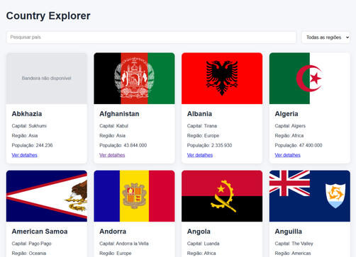 Country Explorer